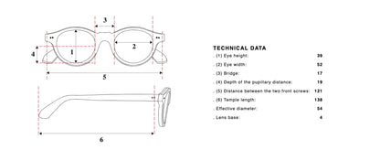 sophie lafont details